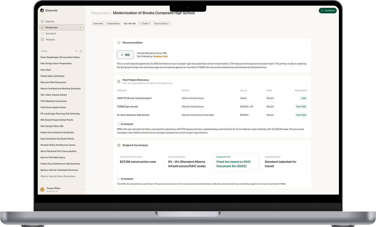 Stepscale Pipeline — discover and evaluate RFPs across procurement platforms